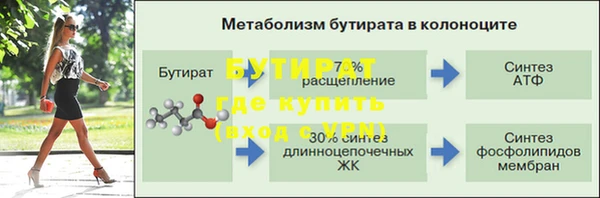 героин Михайловка